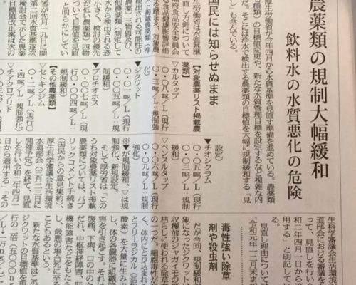 農薬の規制緩和？各省の見解と国民の理解差